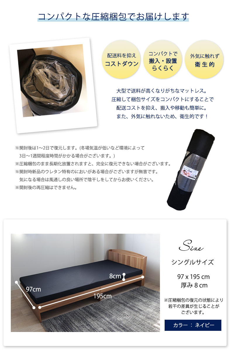 説明