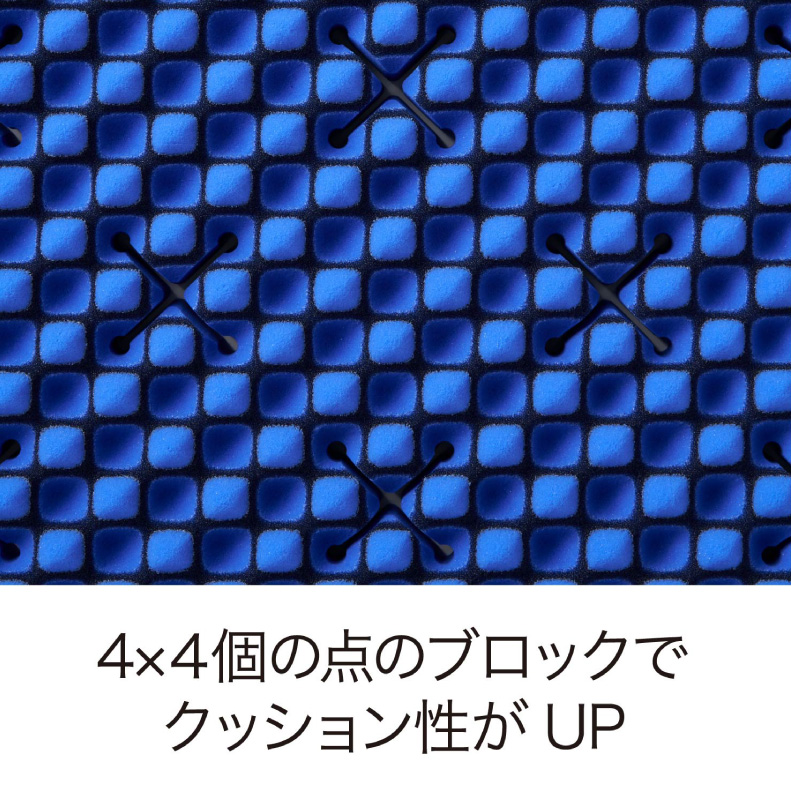説明