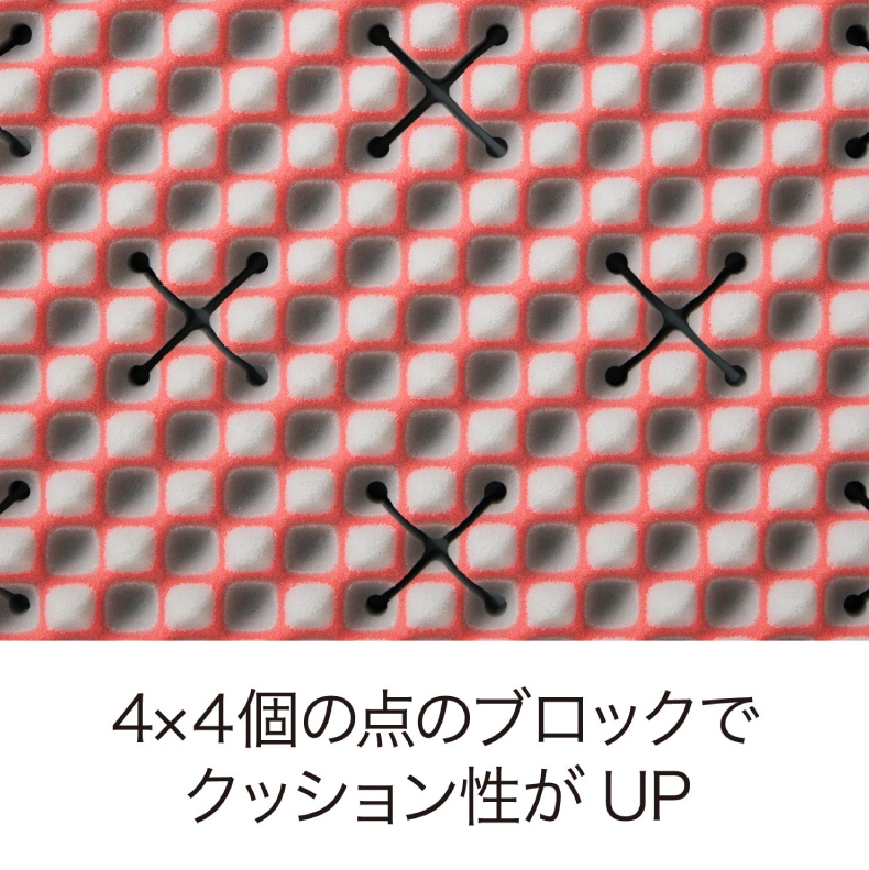 説明