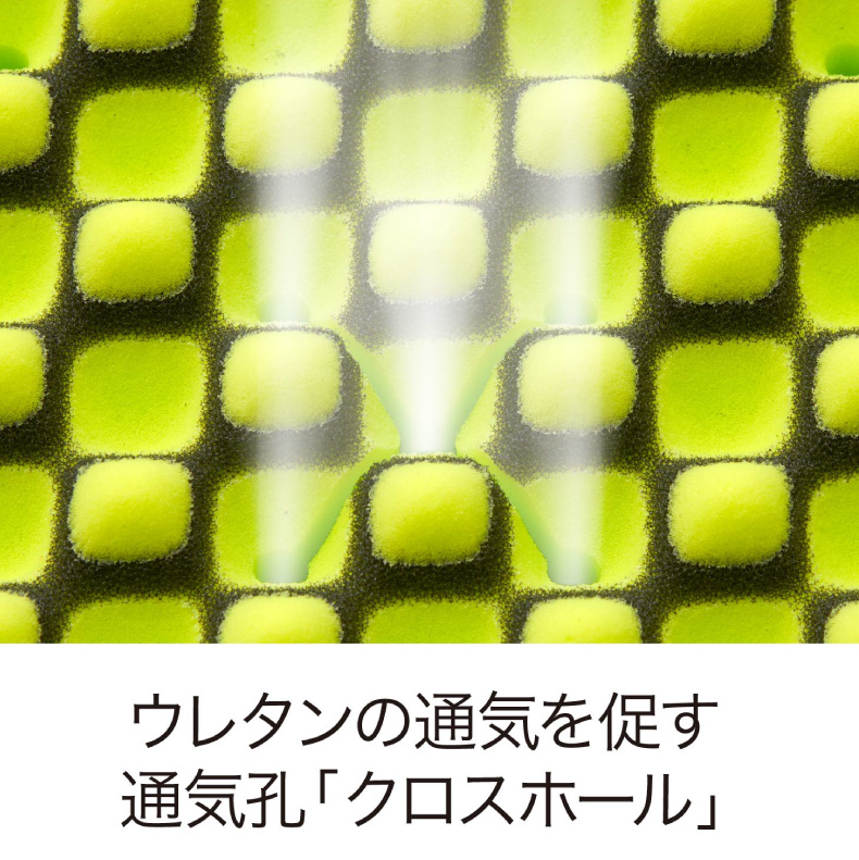 説明
