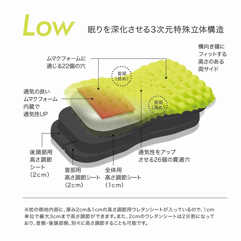 61×34 3Dピロー AiR（低め） | マナベインテリアハーツ公式通販