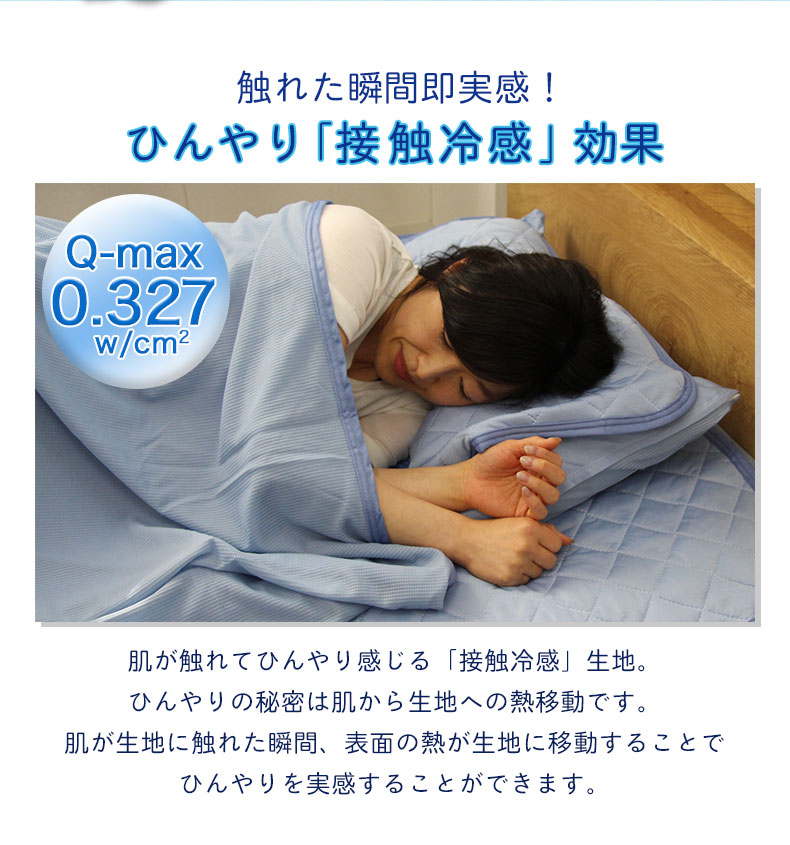 説明