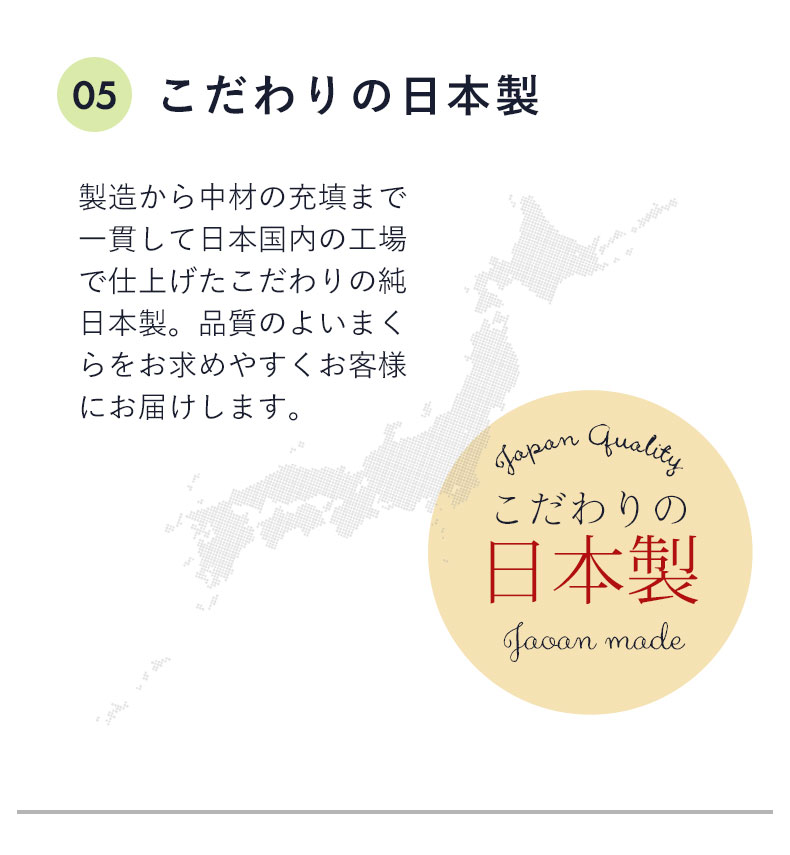 説明