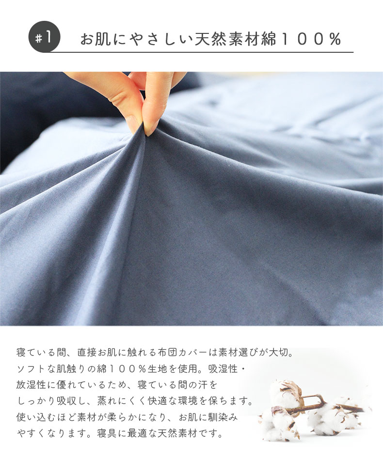 説明