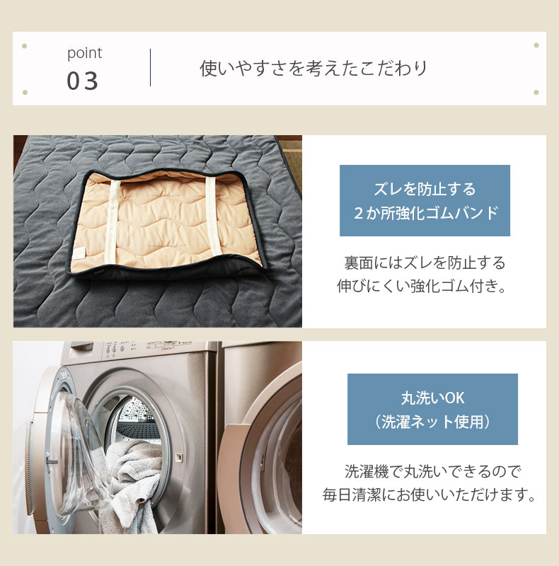 説明