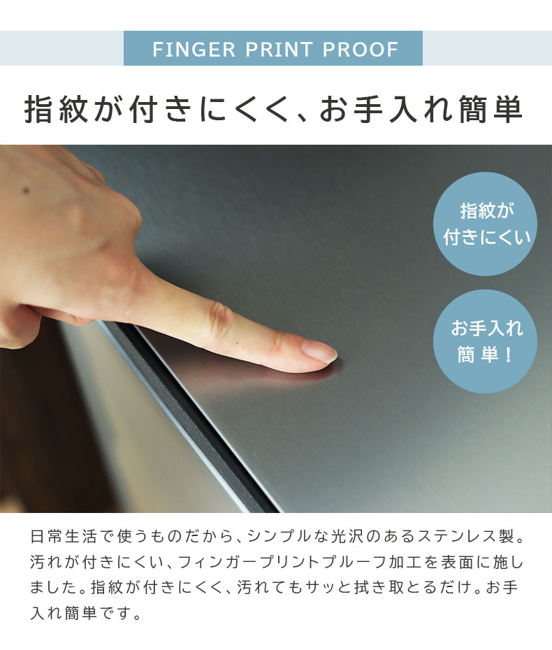 説明