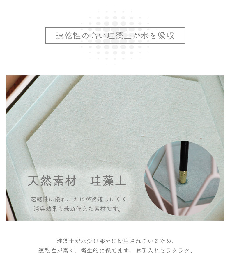 説明