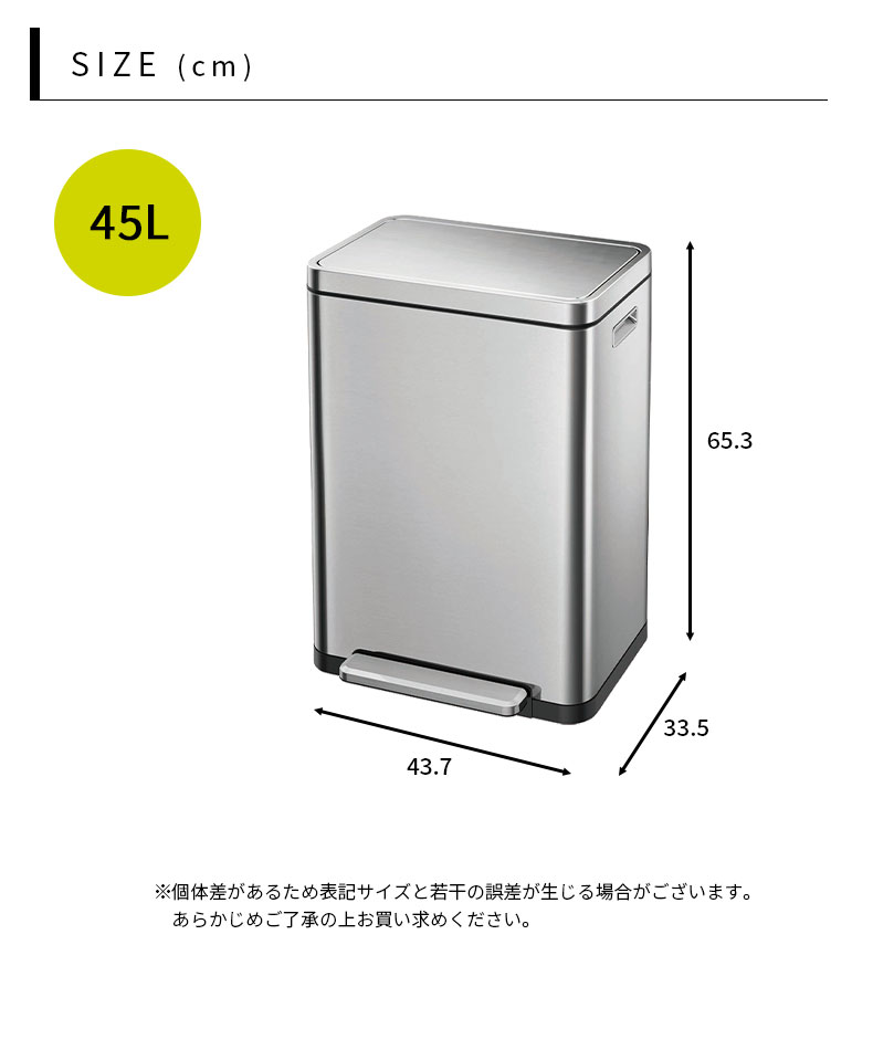 説明