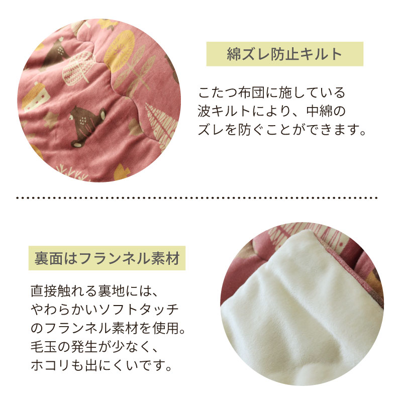説明