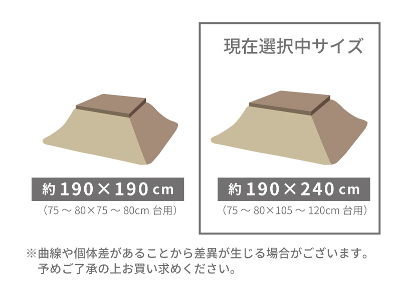 こたつ薄掛布団 マナヒートのサイズ1