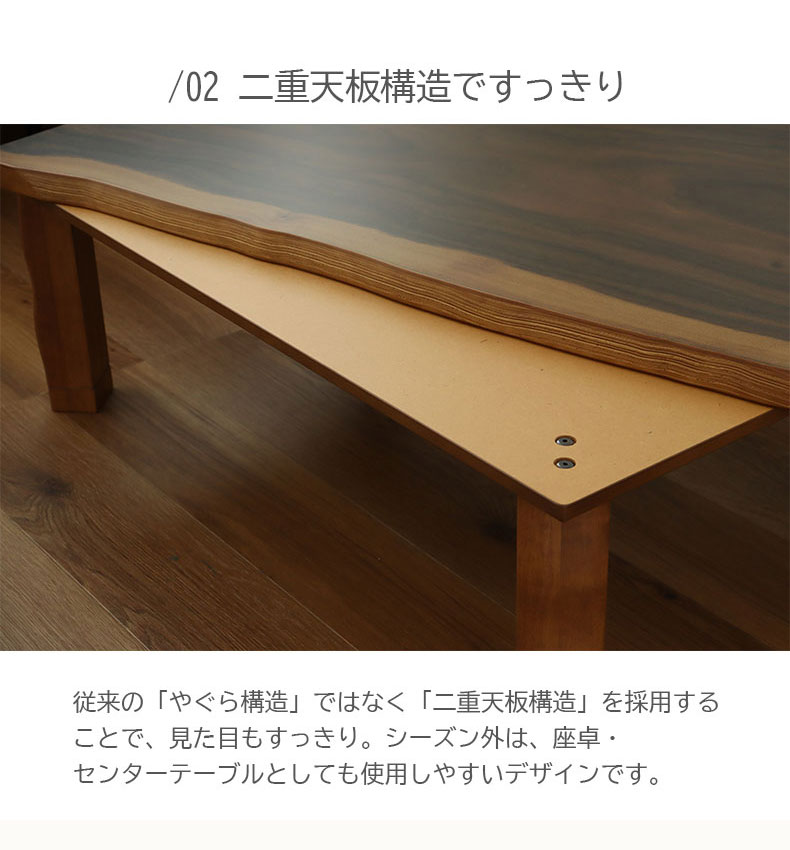 こたつ モンキーポットの機能