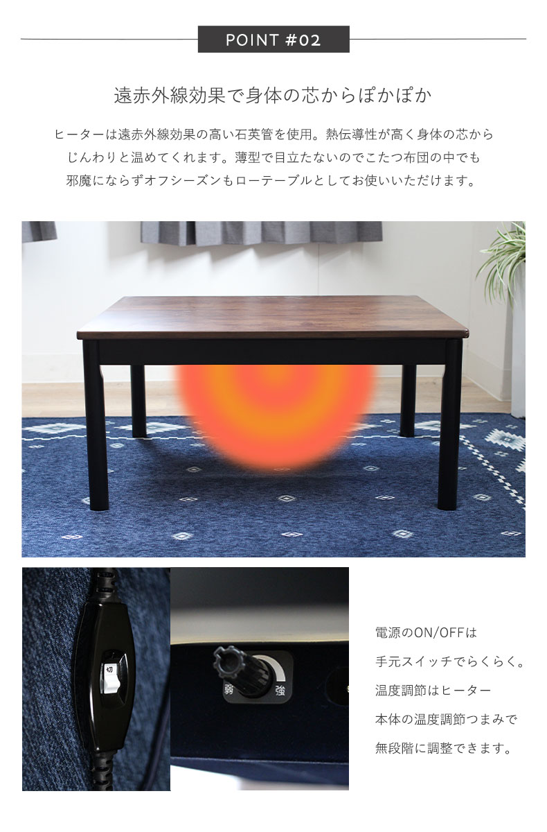 説明