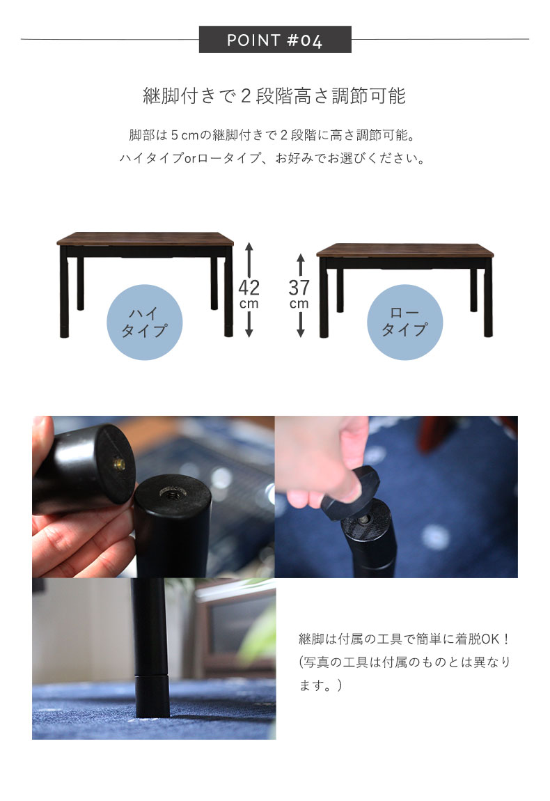 説明