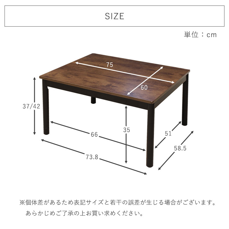 説明