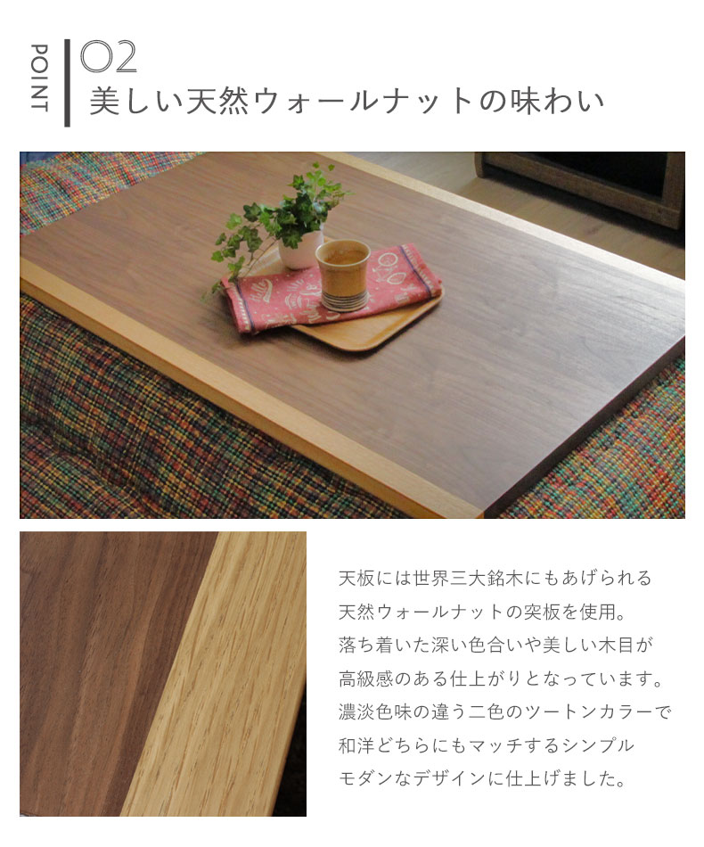 説明