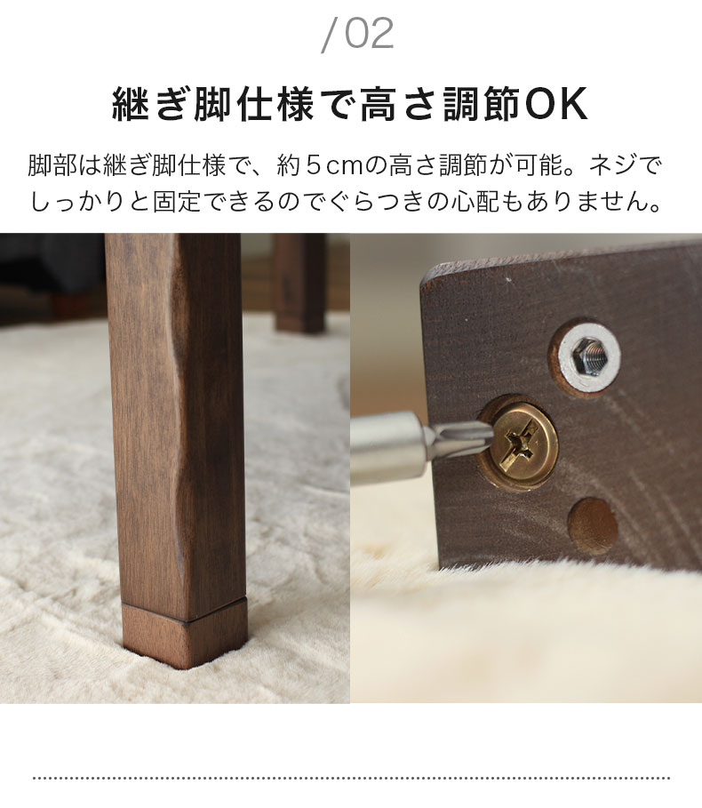 説明