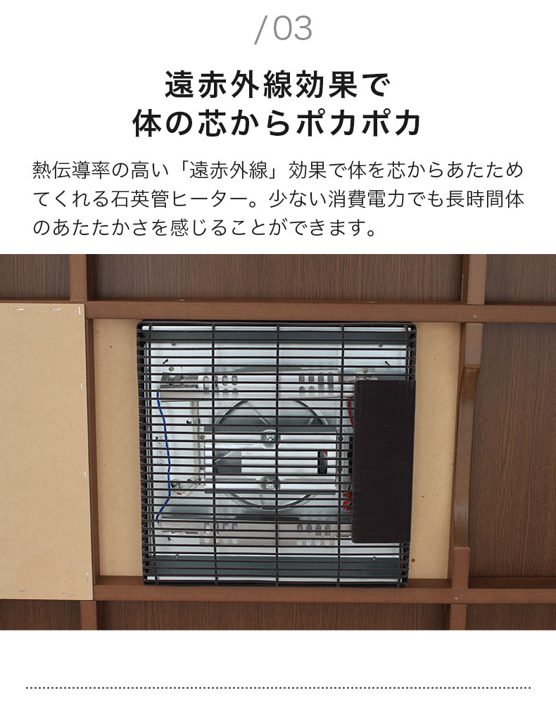 説明