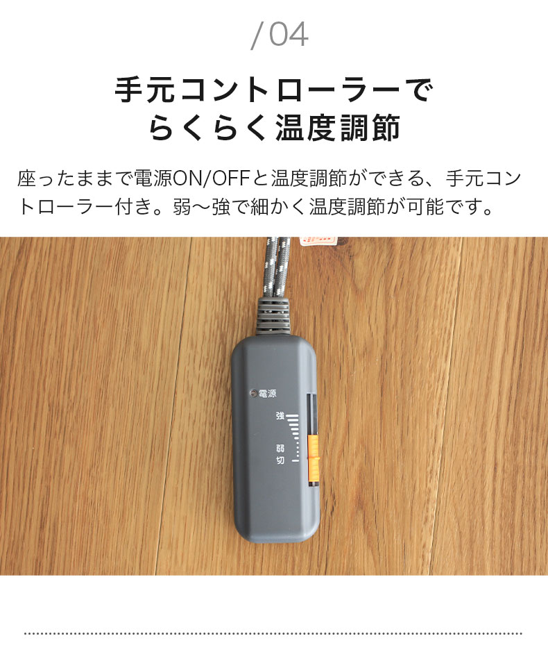 説明