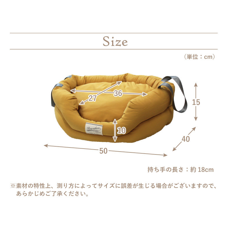 説明