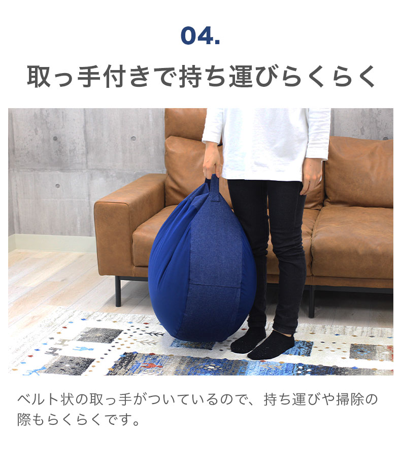 説明