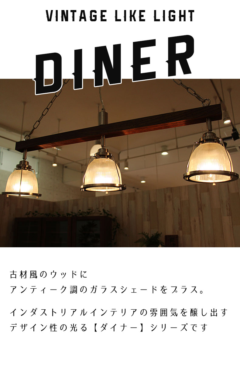 説明