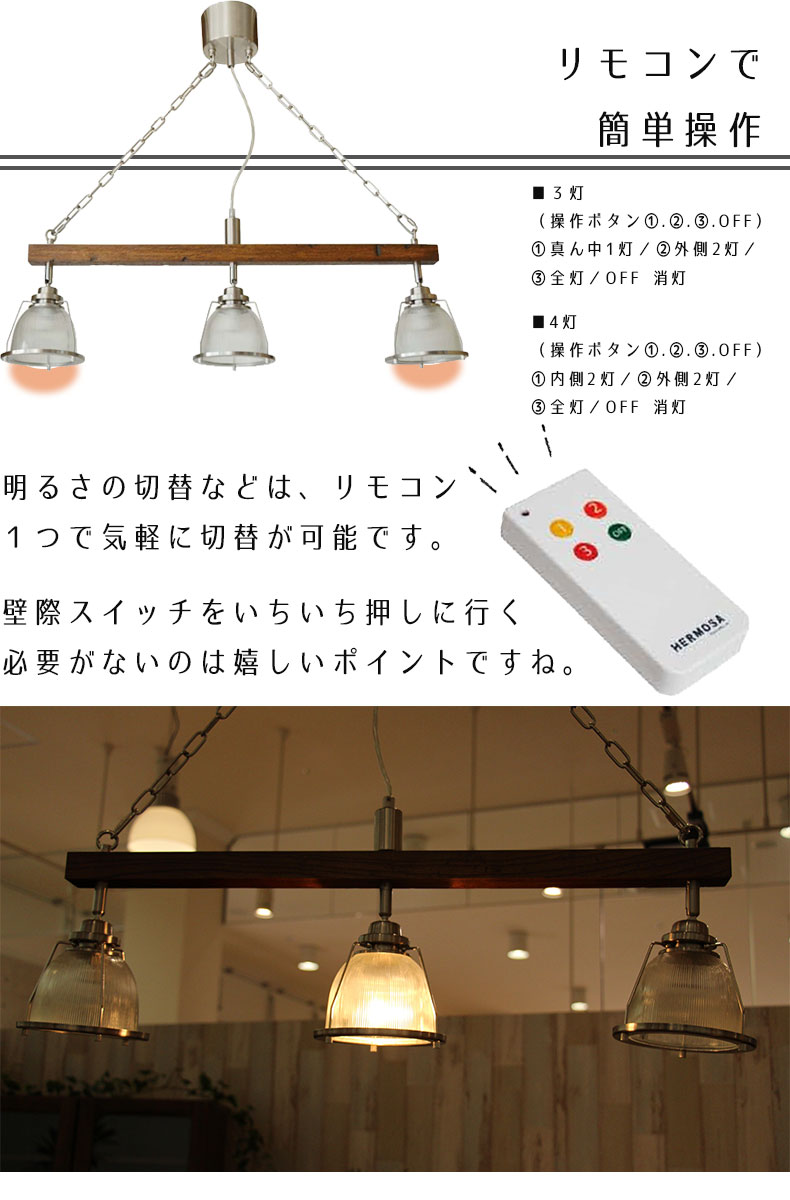説明