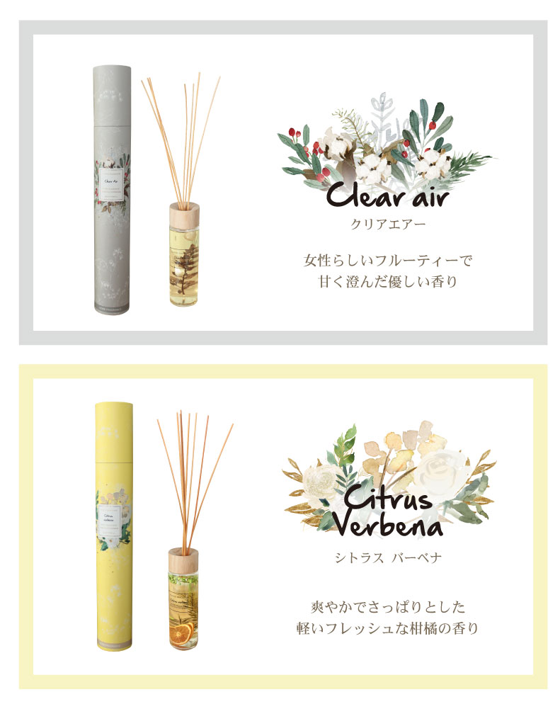 リードディフューザー 2本セット フルーリのカラー