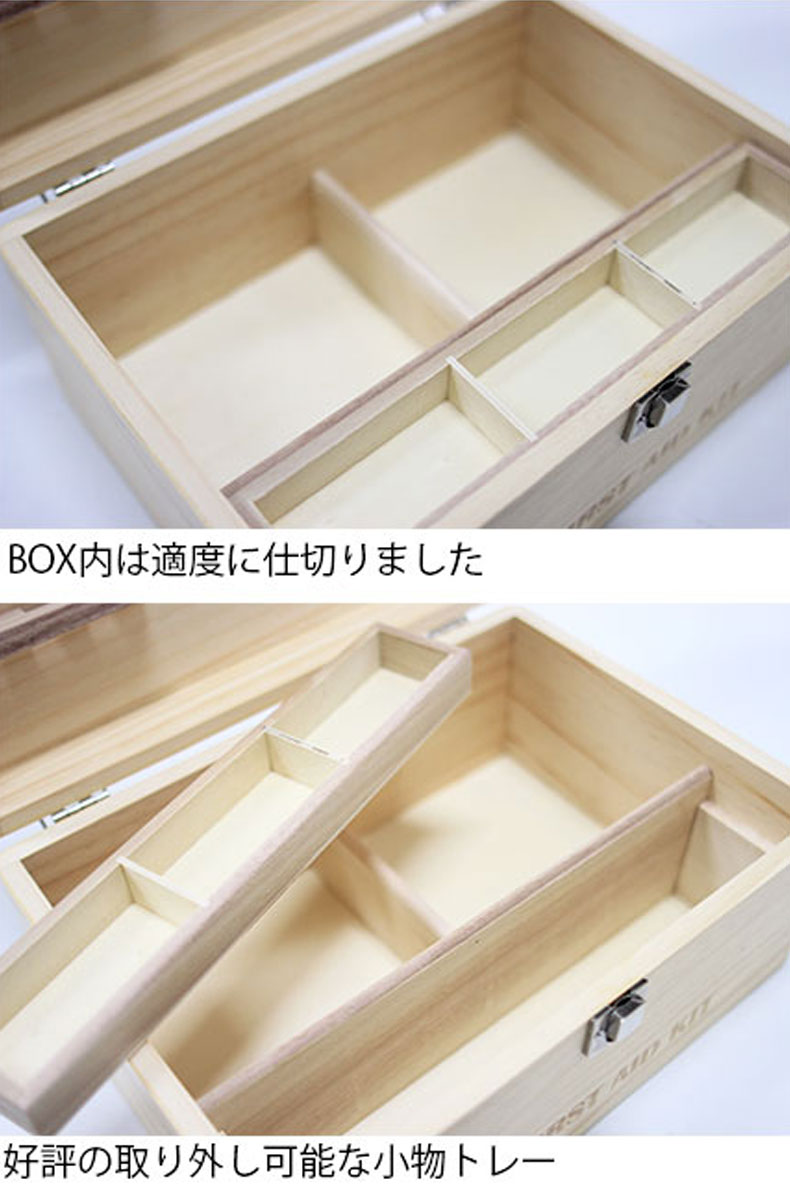 説明