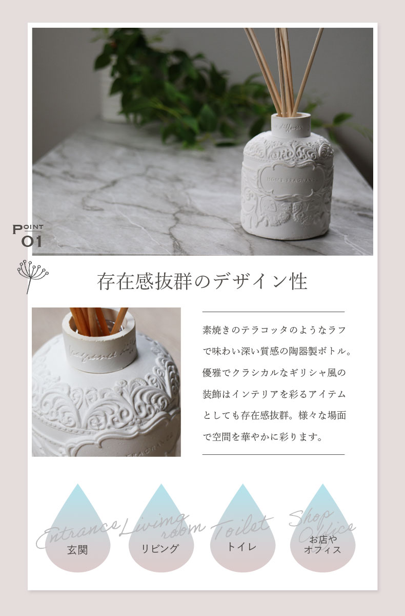 説明