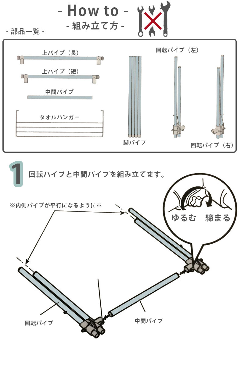 説明