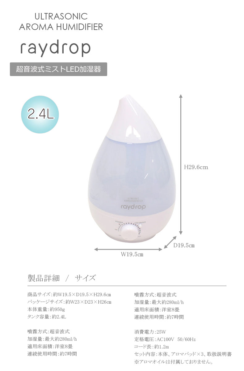 説明