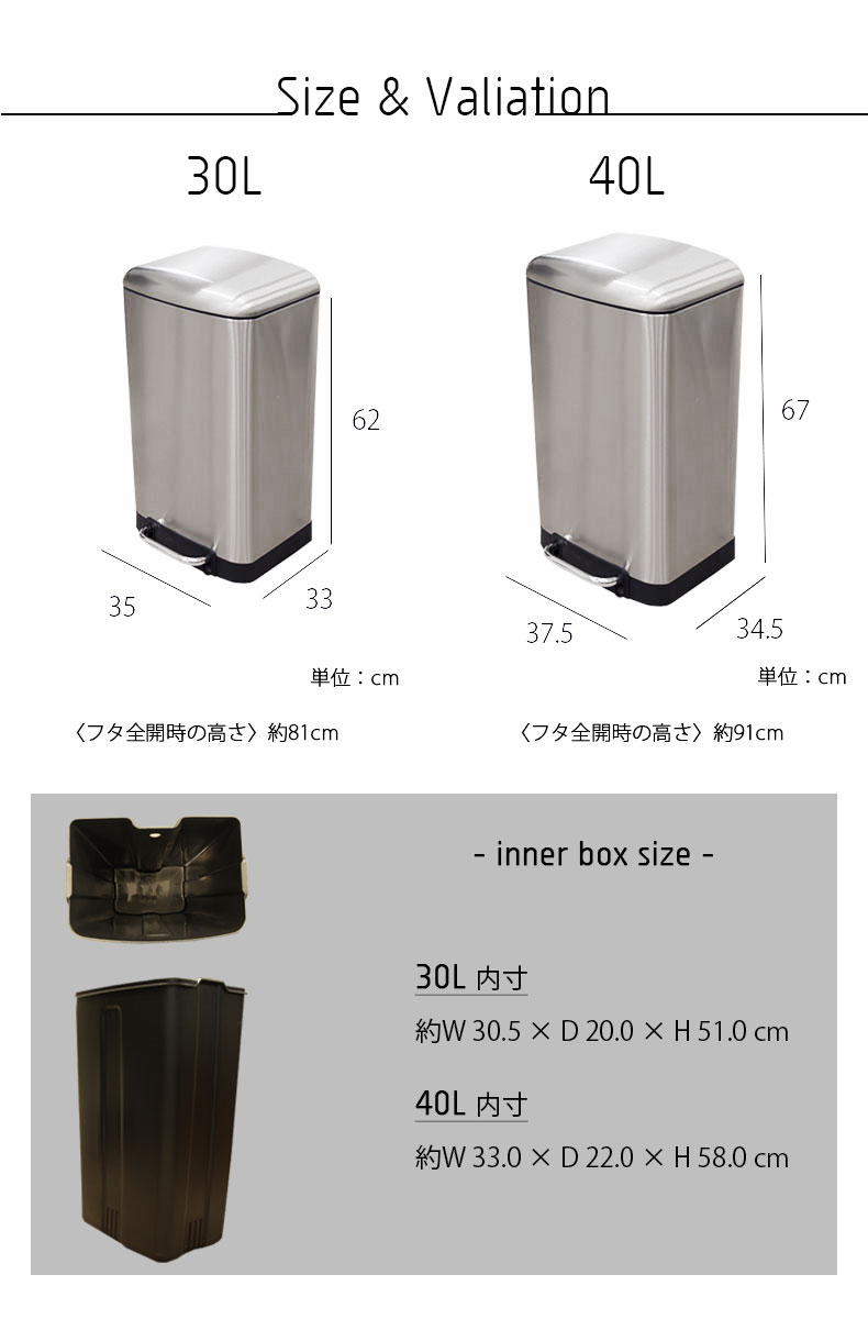 説明