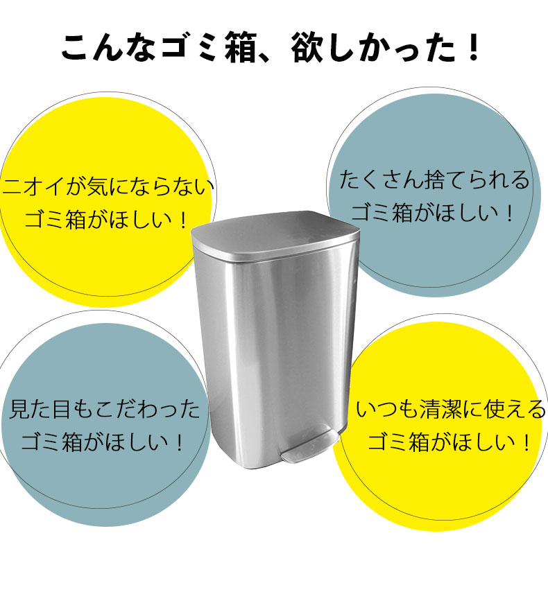 説明