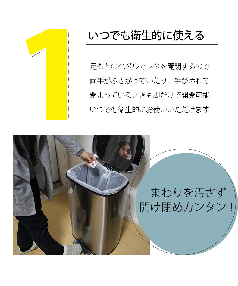 説明