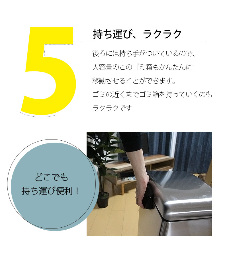 説明