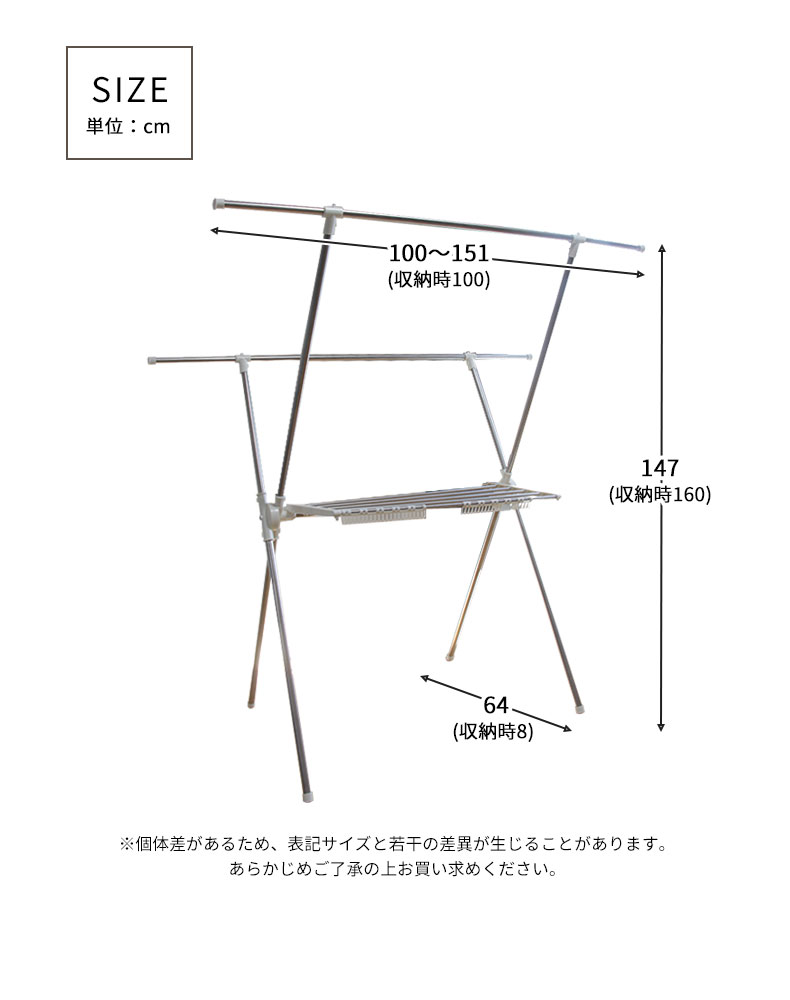 説明