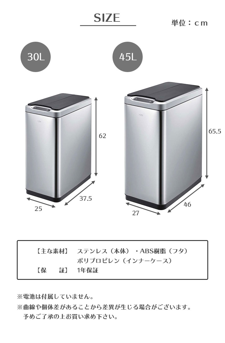 説明