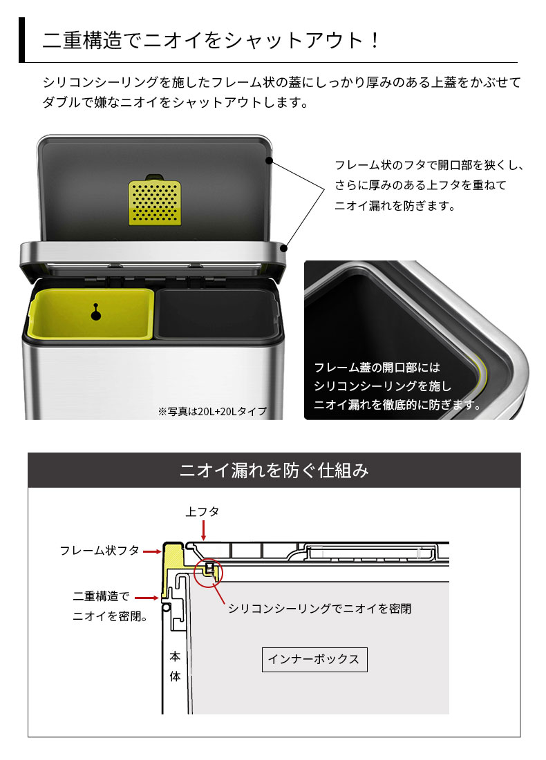 説明