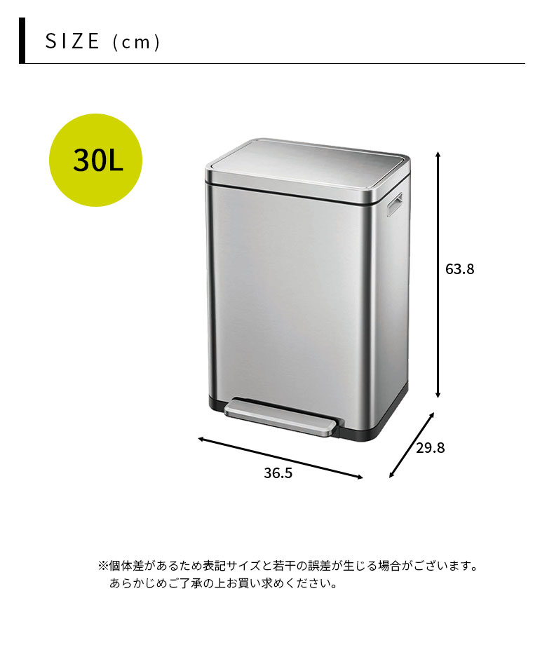 説明