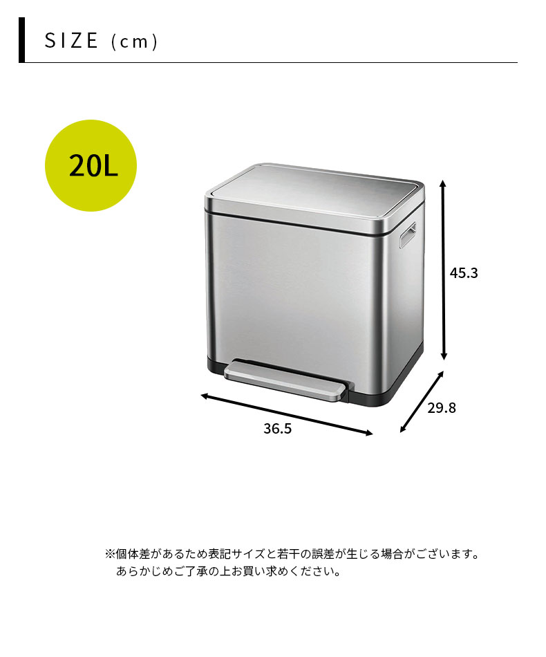 説明