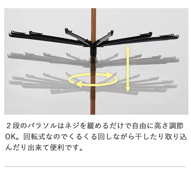 説明
