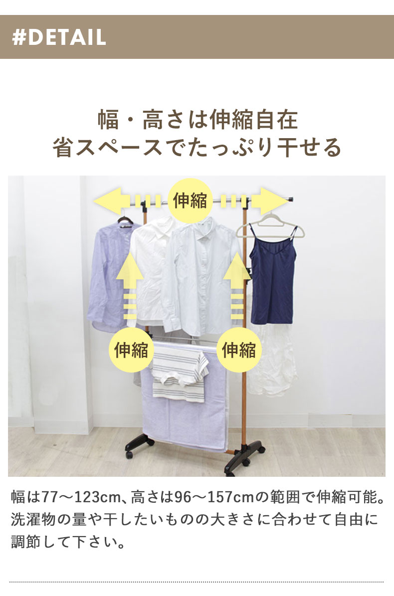 説明