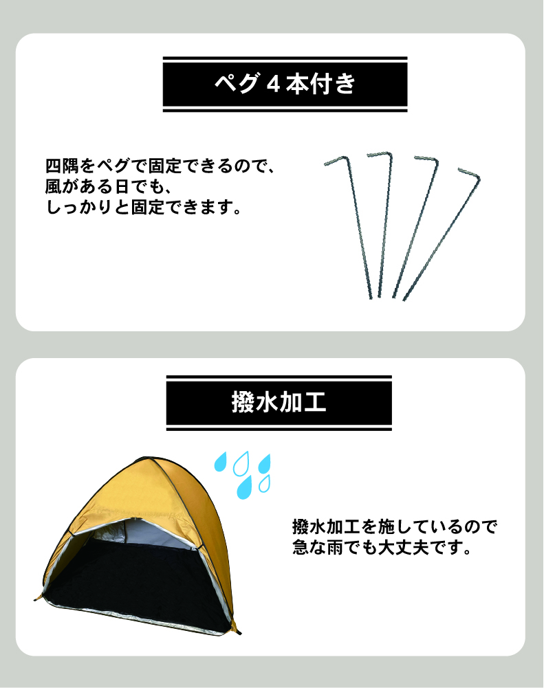 説明