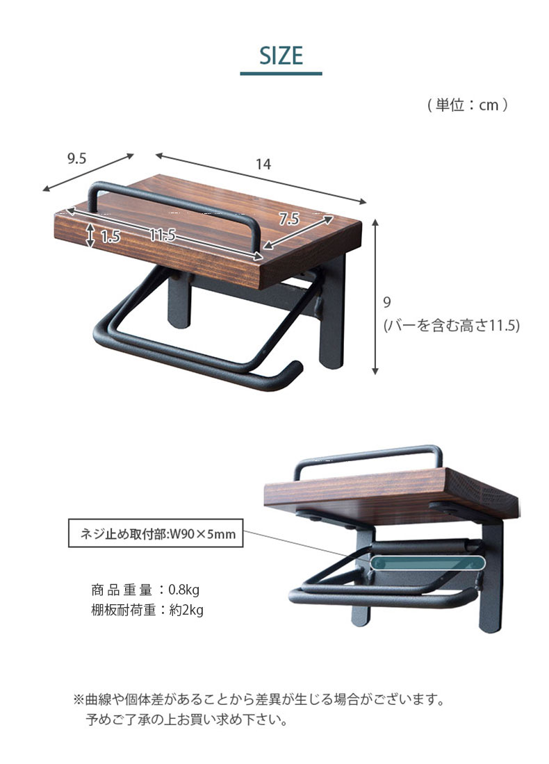 説明