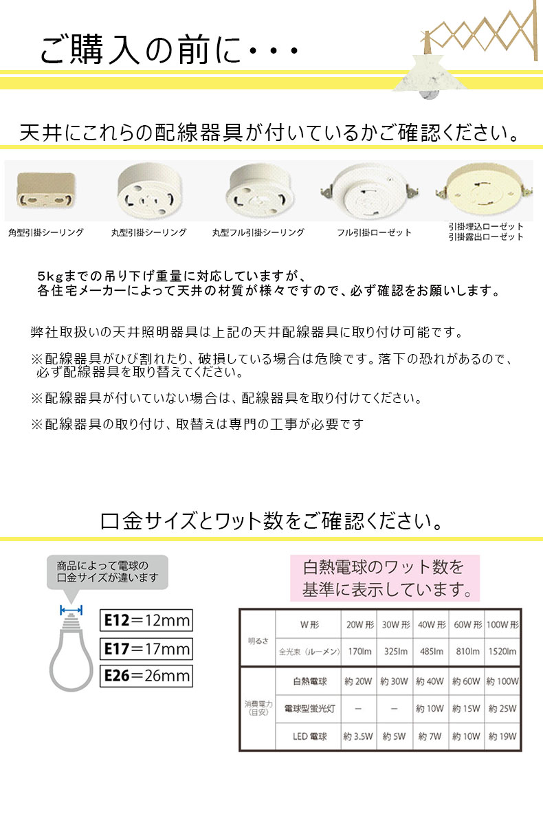 説明