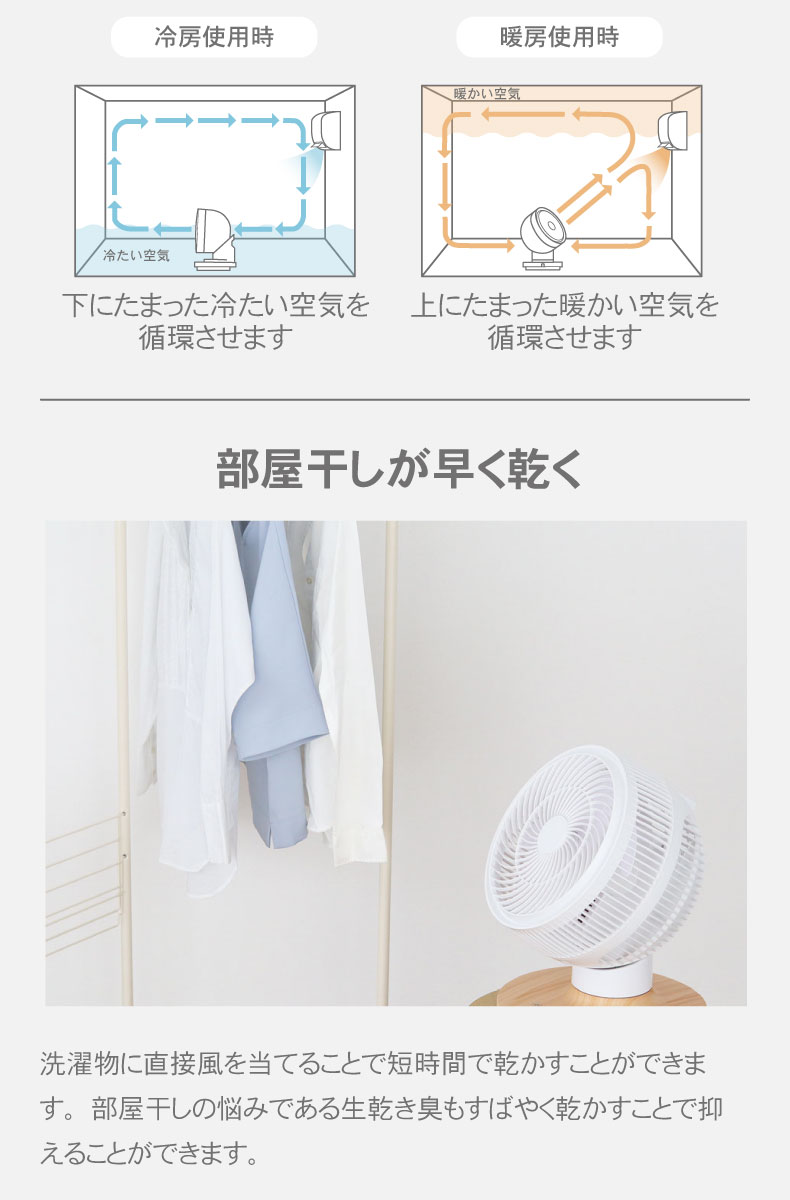 木目調DCサーキュレーター ヴェントの機能