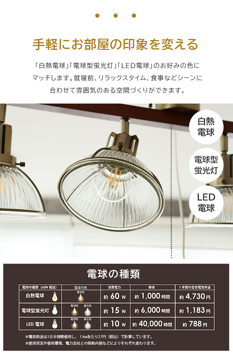 説明