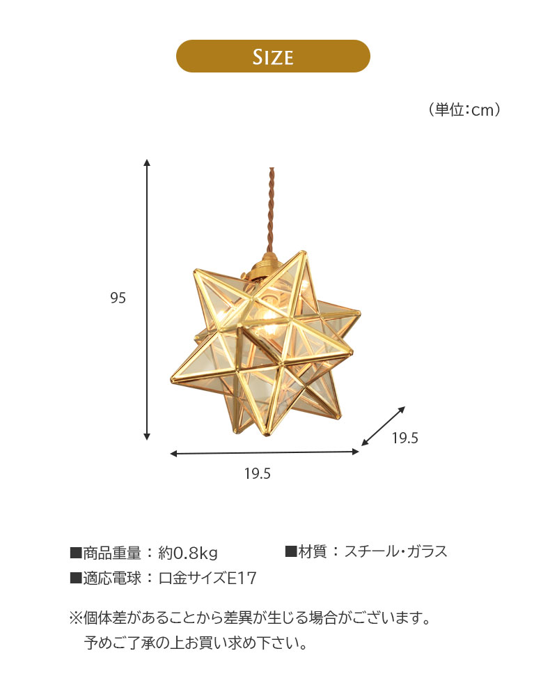 説明