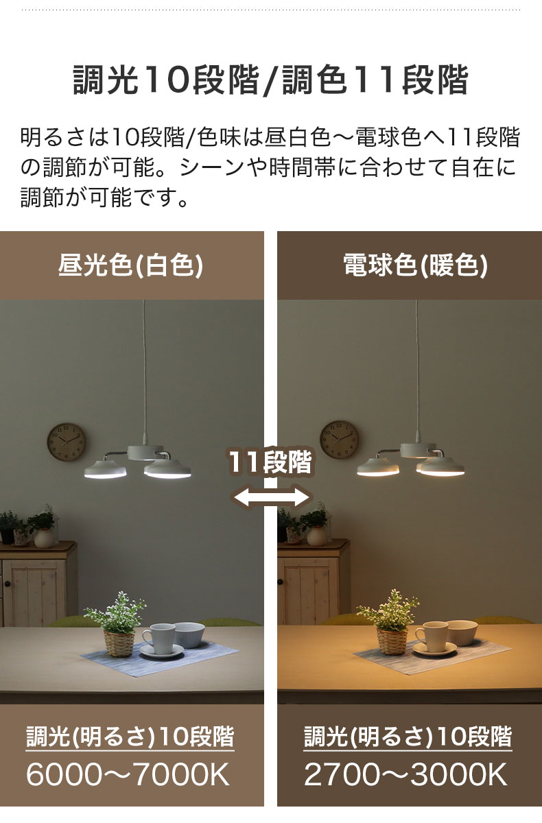 3灯LEDペンダントライト スピカの機能