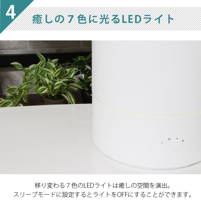 説明